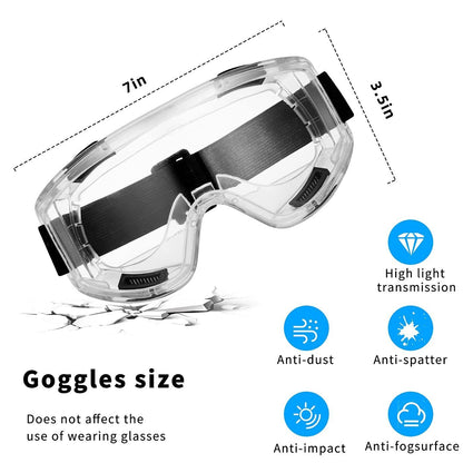 KISCHERS Reusable Half Facepiece and Anti-Fog Safety Goggle Set Against Dust/...