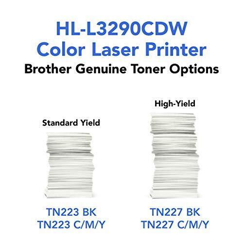 Brother HL-L3290CDW Wireless Color Laser Printer