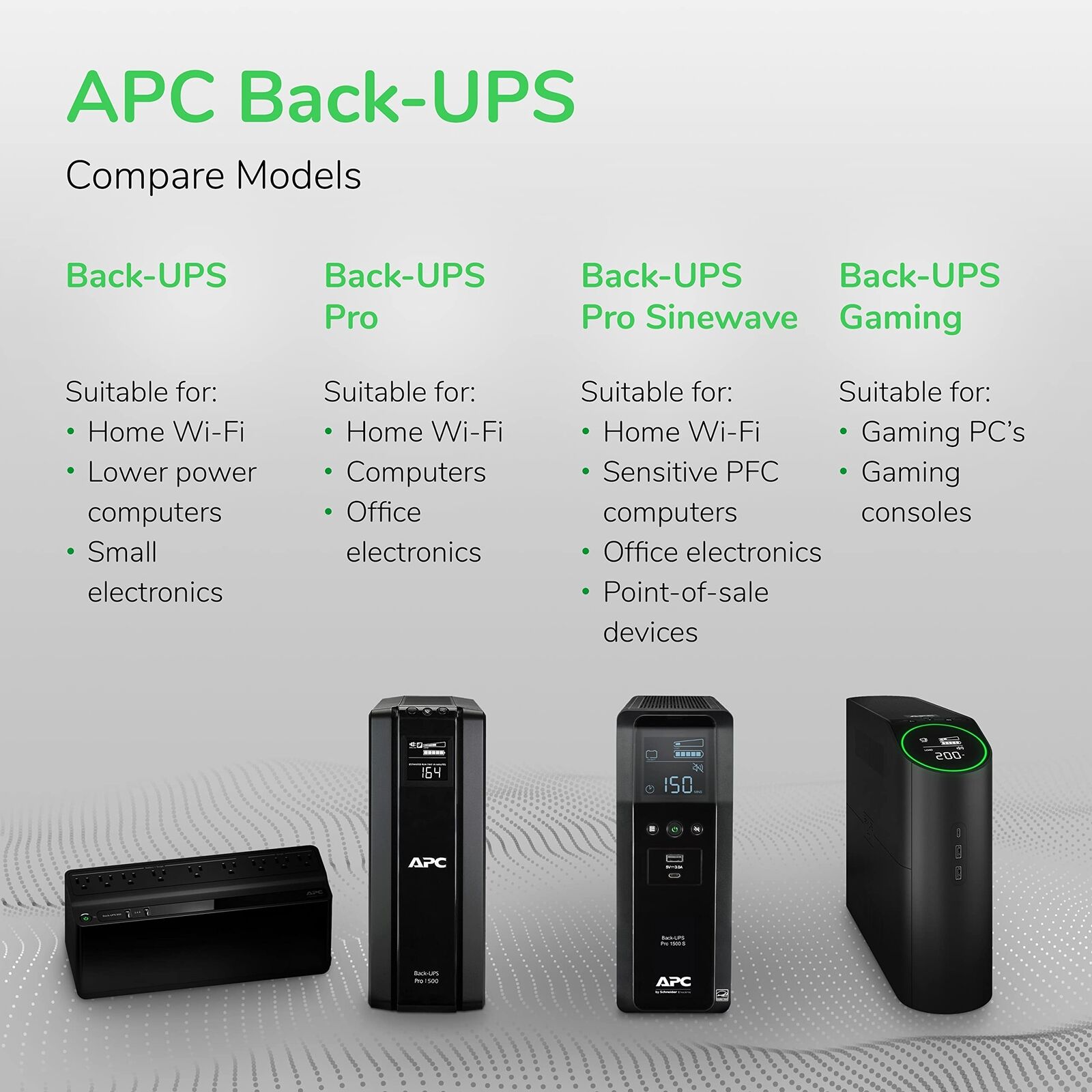 APC UPS Battery Backup and Surge Protector 600VA Backup Battery Power Supply ...